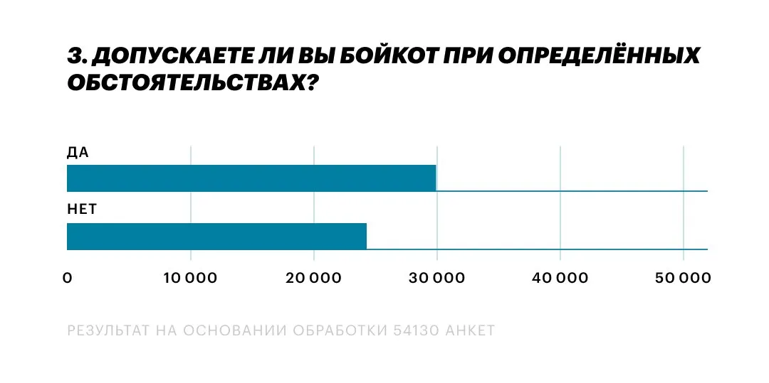 Tweet media