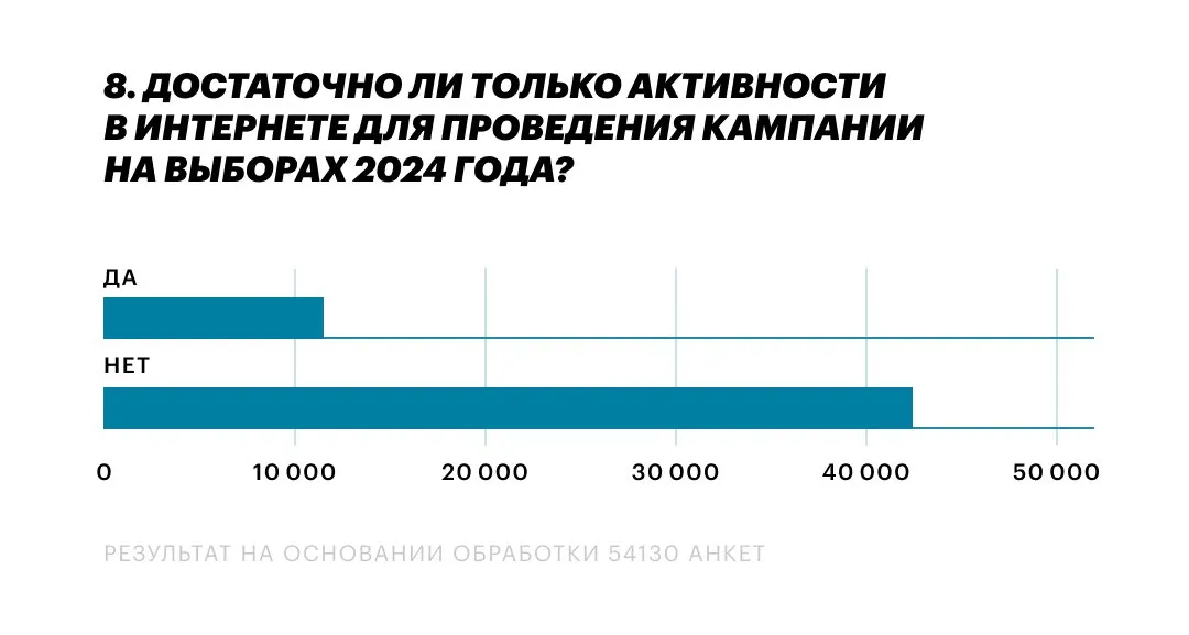 Tweet media