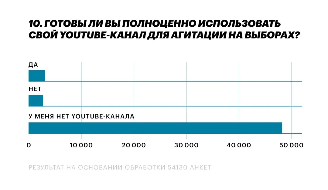Tweet media