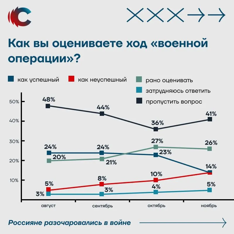 Tweet media
