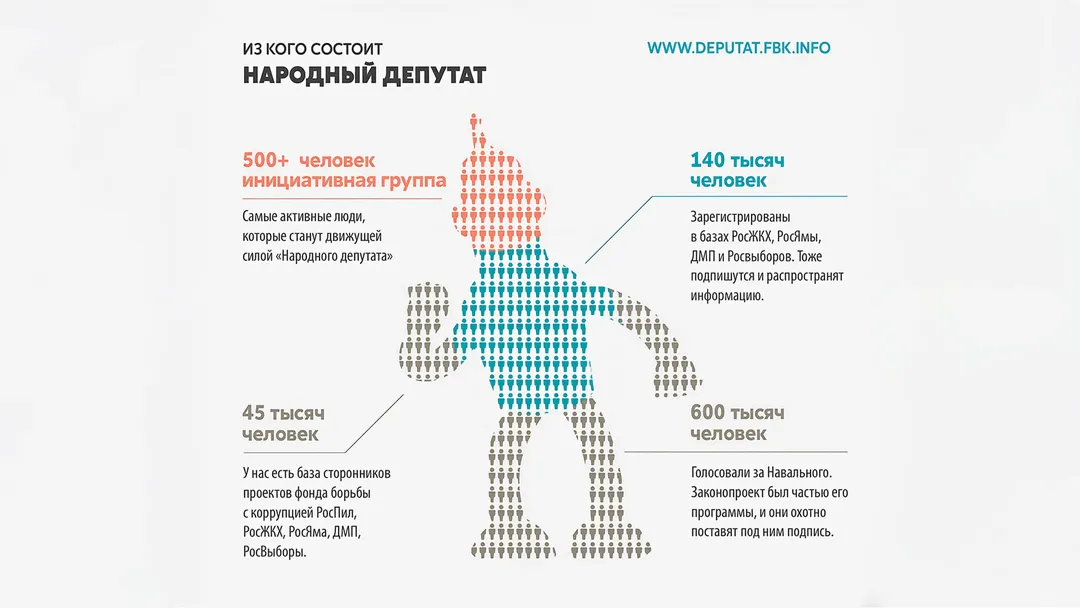 Огромный и прекрасный депутат